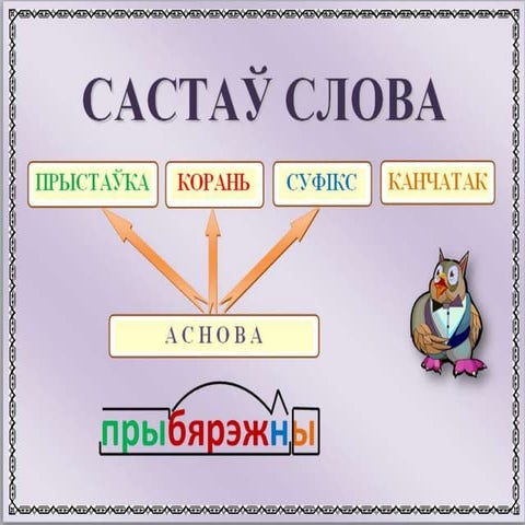состав слова | PPT