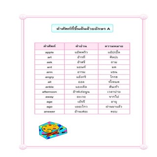 ฝึกอ่านคำศัพท์