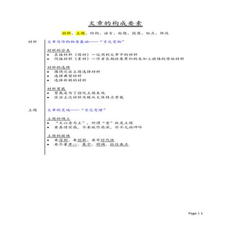 汉语知识简表（词性，短语，句子成分，复句，修辞）SPM | PDF