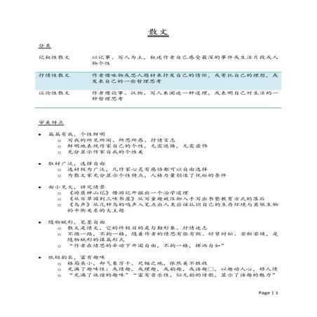 汉语知识简表（词性，短语，句子成分，复句，修辞）SPM | PDF