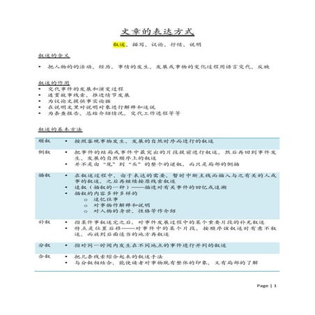 汉语知识简表（词性，短语，句子成分，复句，修辞）SPM | PDF