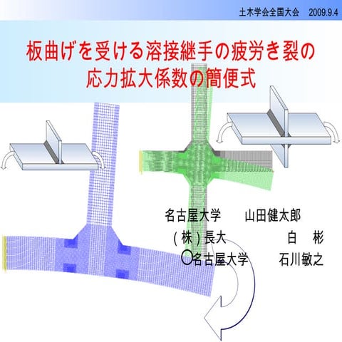 ｆｍ全国大会用 