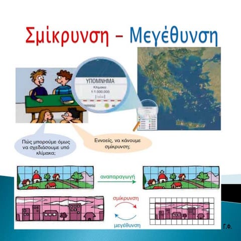 Σμίκρυνση -  Μεγέθυνση