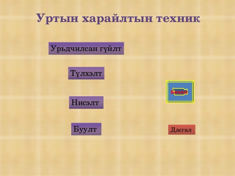 урт
