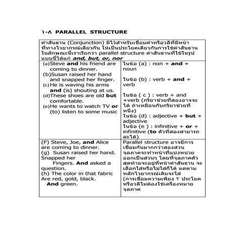 คำสันธาน