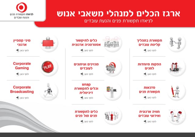 ארגז כלים למנהלי משאבי אנוש