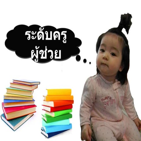 ระดับครูผู้ช่วยนวัตกรรม