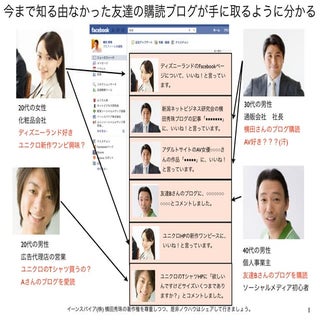 今まで知る由が無かった友達の購読ブログを把握できる効果