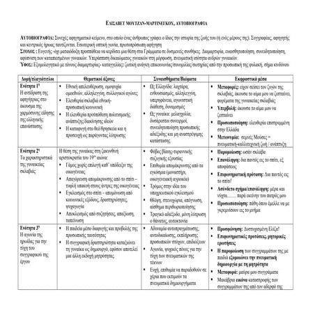 Eλισάβετ Mουτζάν Μαρτινέγκου, Αυτοβιογραφία