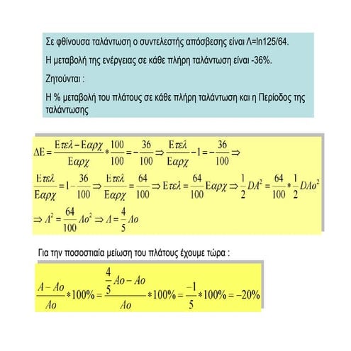 ποσοστιαια μεταβολη πλατους φθινουσες ταλαντωσεις