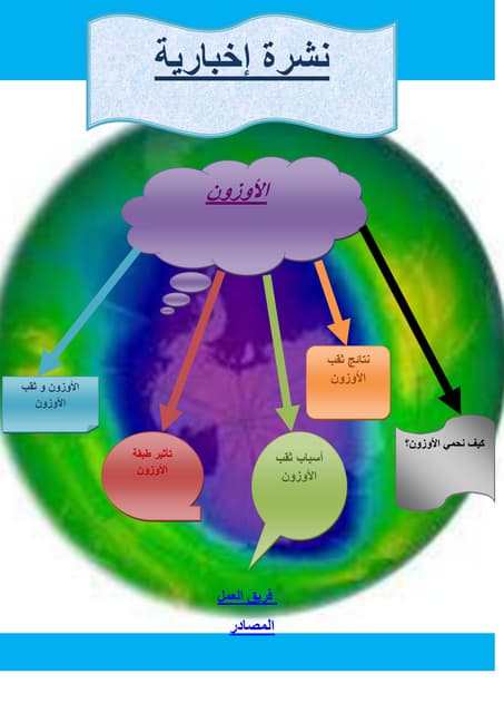 محاضرة الاوزون