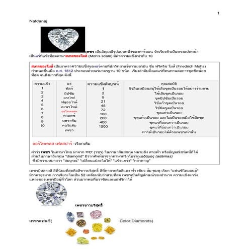 ความรู้เรื่อง  เพชร-