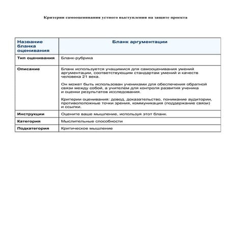 критерии самооценивания устного выступления на защите проекта