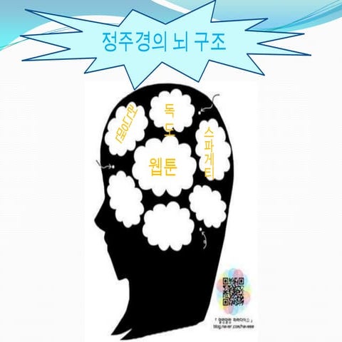 뇌구조(정주경)
