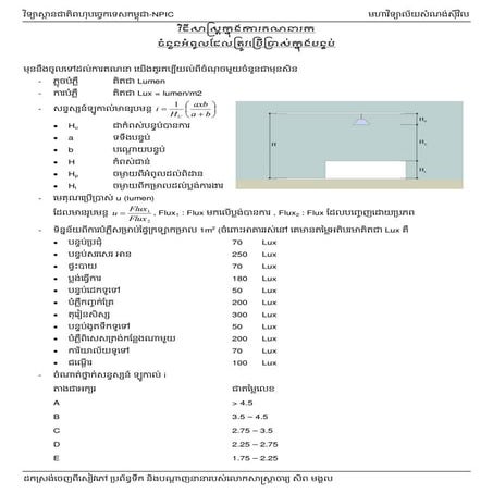 វិធីសាស្រ្តក្នុងការគណនារកចំនួនអំពូលក្នុងបន្ទប់