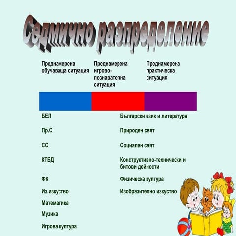 Седмично разпределение за трета група | PPT
