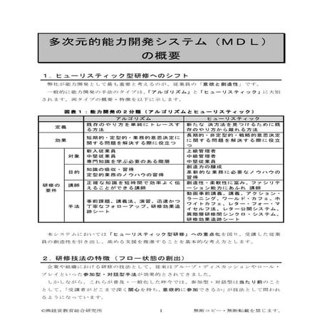 多次元的能力開発システム（ｍｄｌ） の概要 