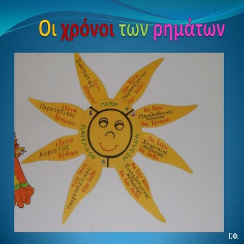 Οι χρόνοι των ρημάτων