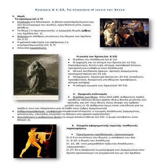 Ομήρου Ιλιάδα, σχολιασμός διδακτικώ...