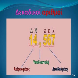 Δεκαδικοί αριθμοί