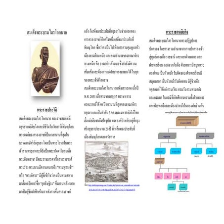 สมเด็จพระบรมไตรโลกนาถ