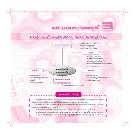 Mobile Application Pentest [Fast-Track] | PDF