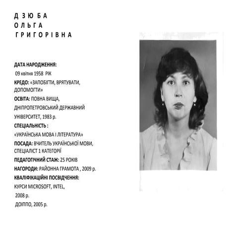 дзюба ольга григорівна