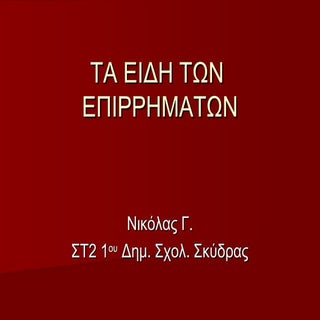 Επιρρήματα