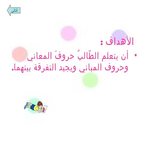 حرف المعاني وحروف المباني