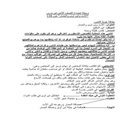 الاسد وابن اوى والحمار