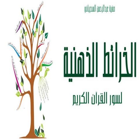 خريطة ذهنية للقران الكريم