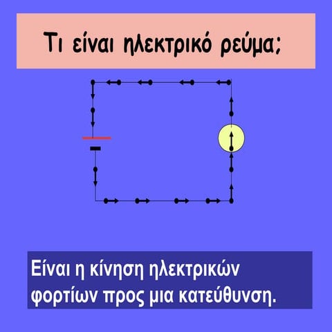 ηλεκτρικο ρευμα