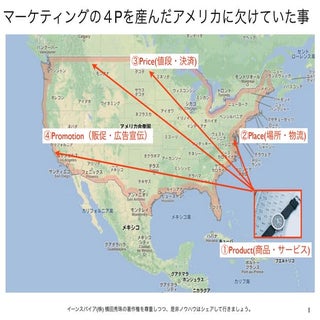 マーケティングミックス４Ｐを産んだアメリカに欠けてた事