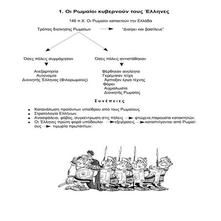Σχεδιαγράμματα Μαθημάτων Ιστορίας  Ε΄ Δημοτικού
