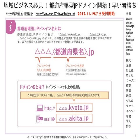 地域ビジネスSEO必見!早い者勝ち都道府県型jpドメイン開始