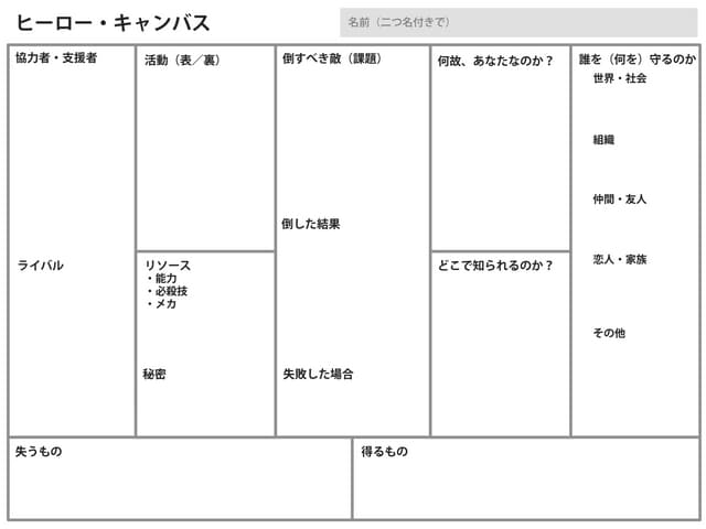 ヒーローキャンバス（公開用テンプレート）