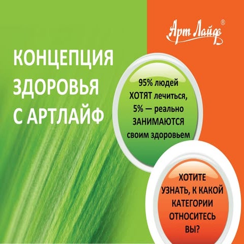 Концепция здоровья с Артлайф | PPT