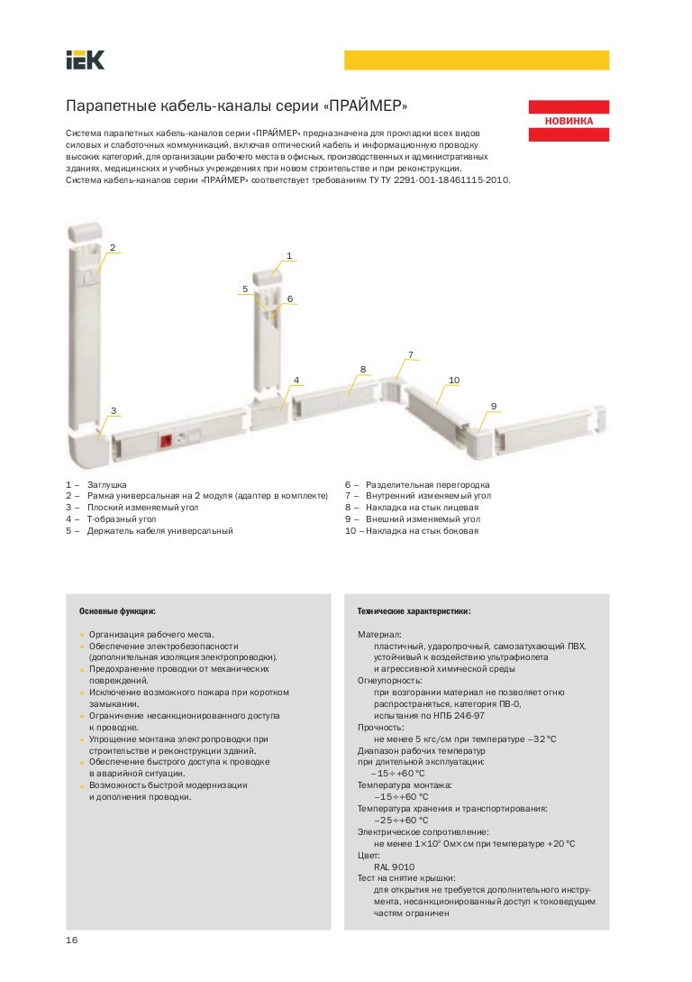 Парапетные кабель каналы праймер iek