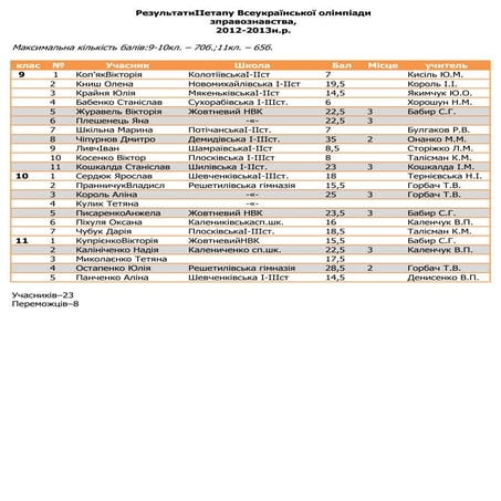 правознавство