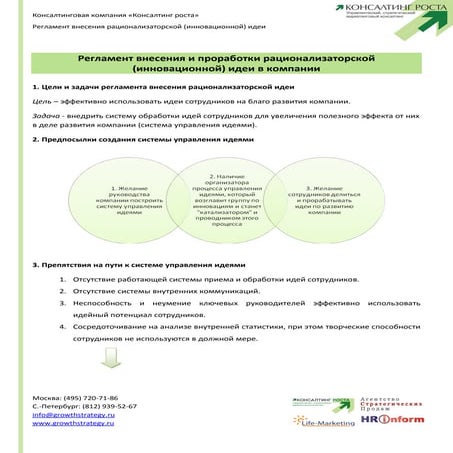 регламент внесения рационализаторской идеи