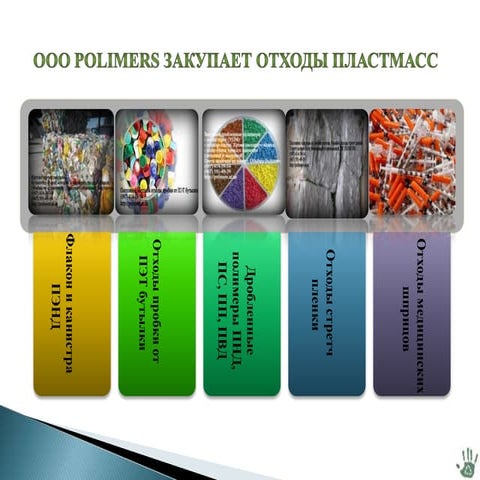 закупка отходов пластмасс