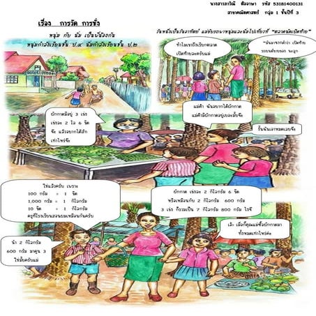 การ์ตูน