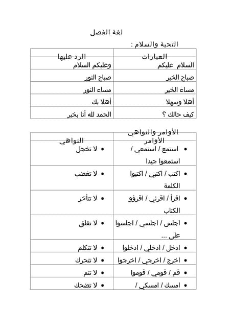لغة الفصل