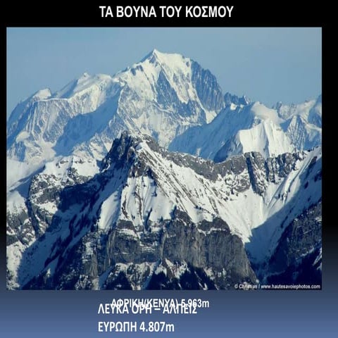 Οροσειρές του κόσμου