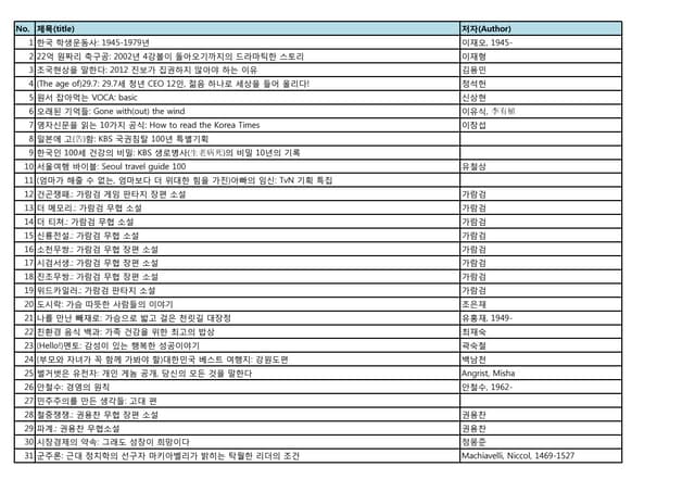교보전자책 신규구입분 교보전자책 신규구입분