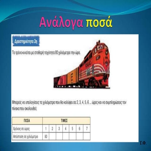 Ανάλογα ποσά