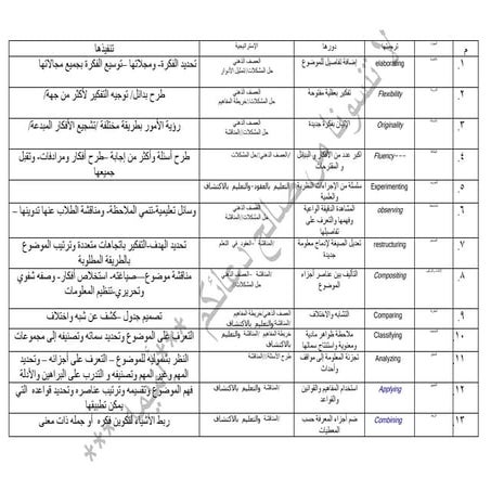 مهارات تساعد في التحضير عربي