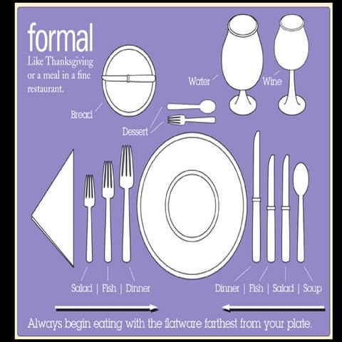 Internet Etiquette Rules 2013