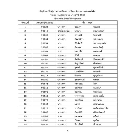 บัญชีรายชื่อผู้ผ่านการเลือกสรรตำแหน่งเจ้าพนักงานธุรการ