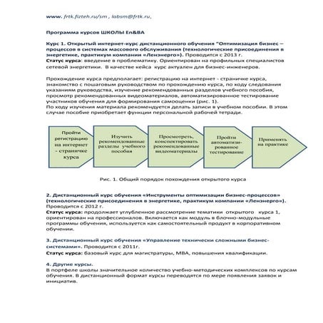 Программы школы